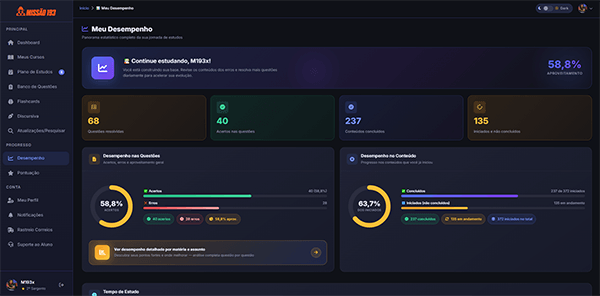Plataforma Missão 193